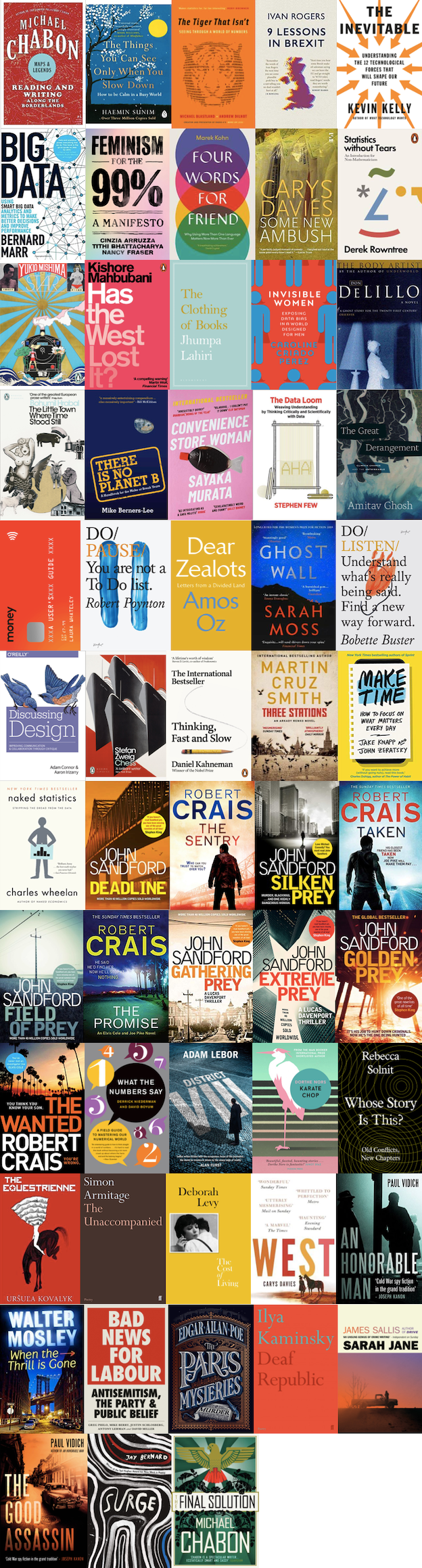 The covers of the various books I read in 2019